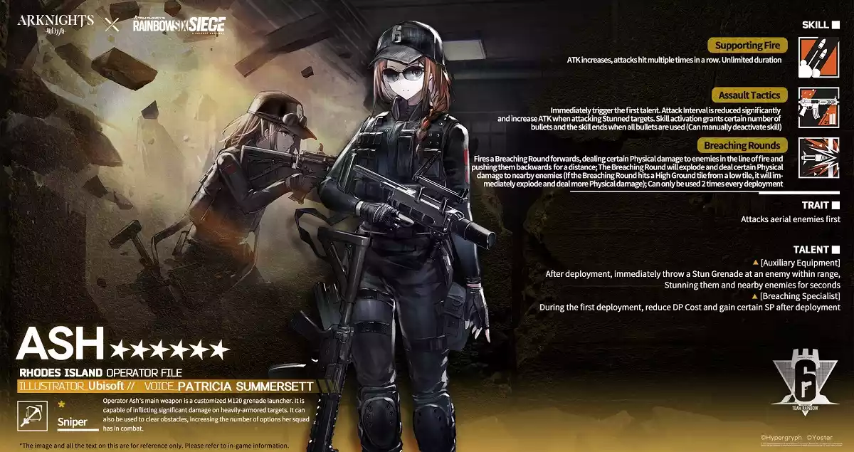 Ash Arknights tier list