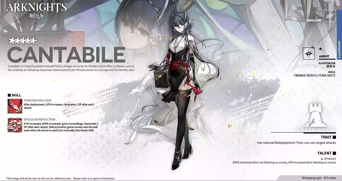 Cantabile Arknights tier list