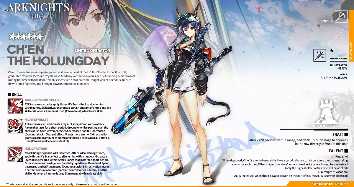 Ch’en Arknights tier list