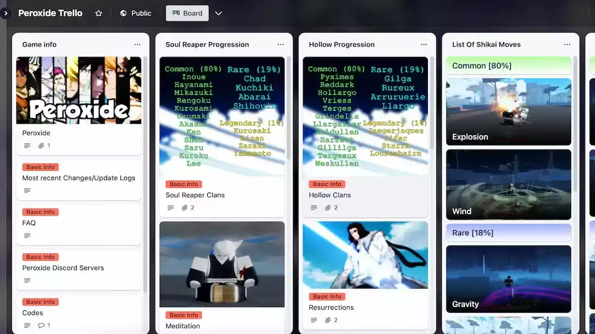 O que é Peroxide Trello