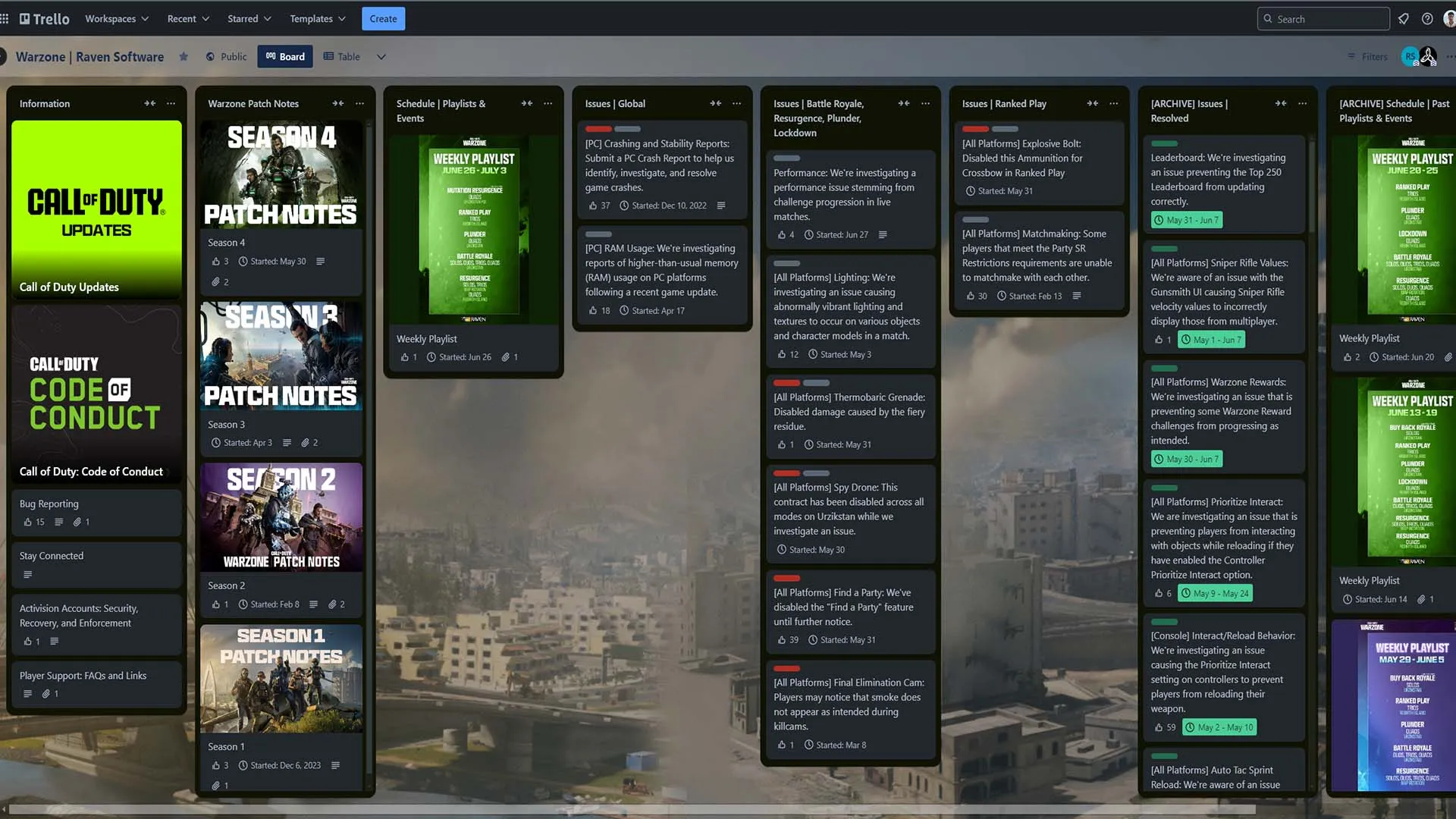 Como usar o Trello Board Warzone
