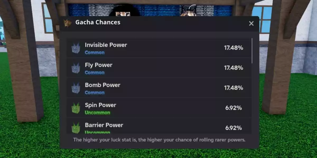 Lista de poderes do Meme Sea