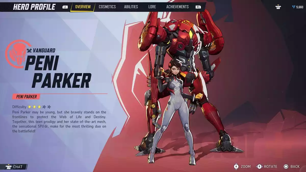 Peni Parker Marvel Rivals Tier List