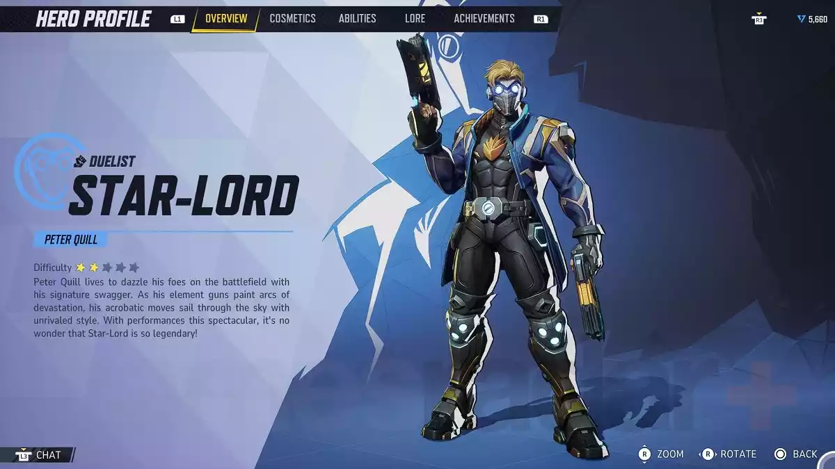 Star-Lord (Senhor das Estrelas) Marvel Rivals Tier List