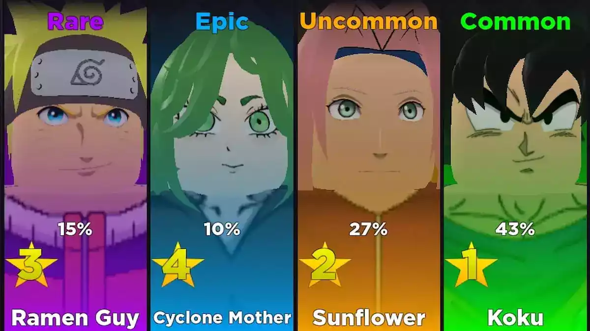 Tier List Anime Rangers Personagens