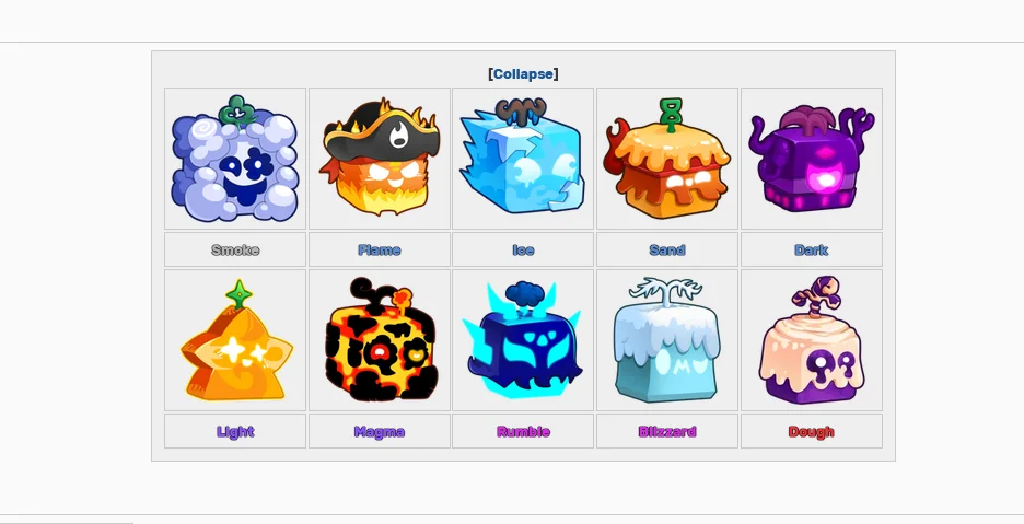 Frutas do tipo Logia Elemental Blox Fruits