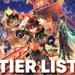 Tier List Genshin Impact